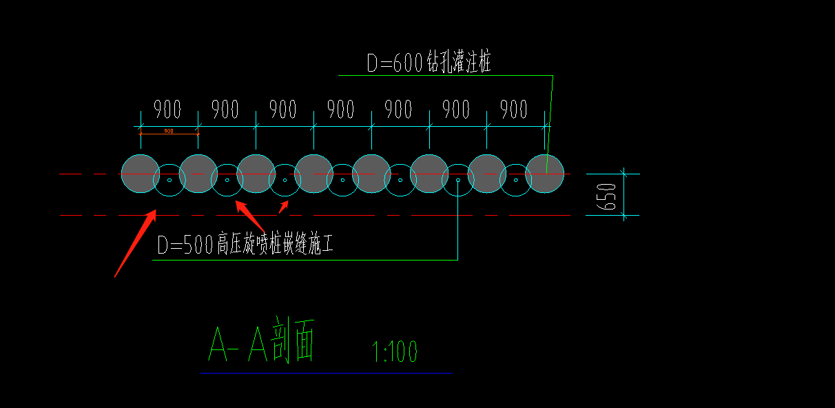 重疊
