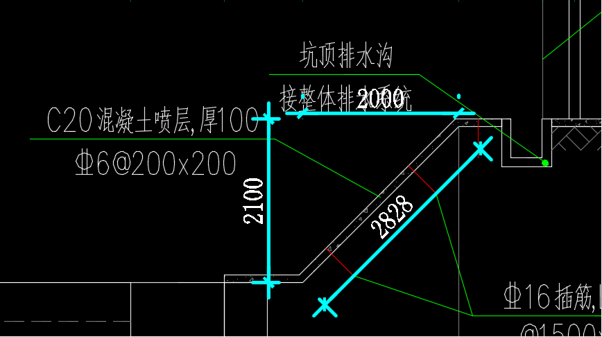 投影面