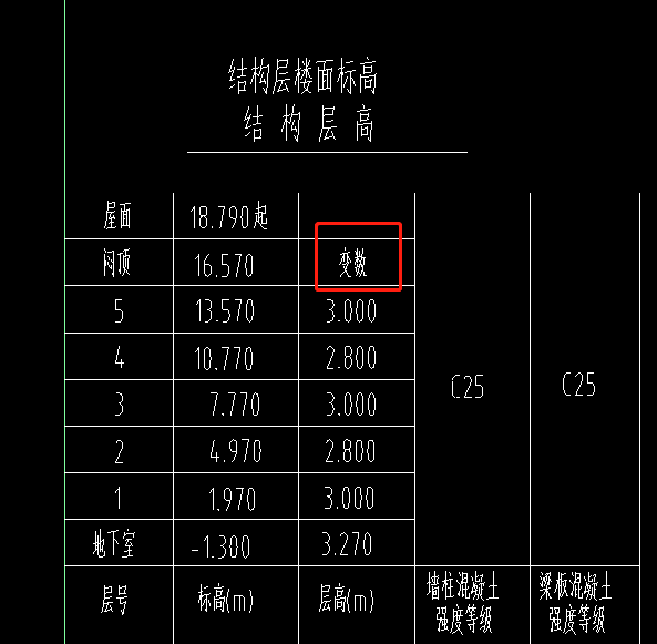 頂層