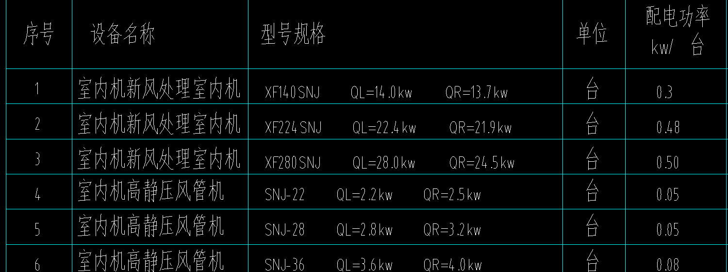 風(fēng)機(jī)盤