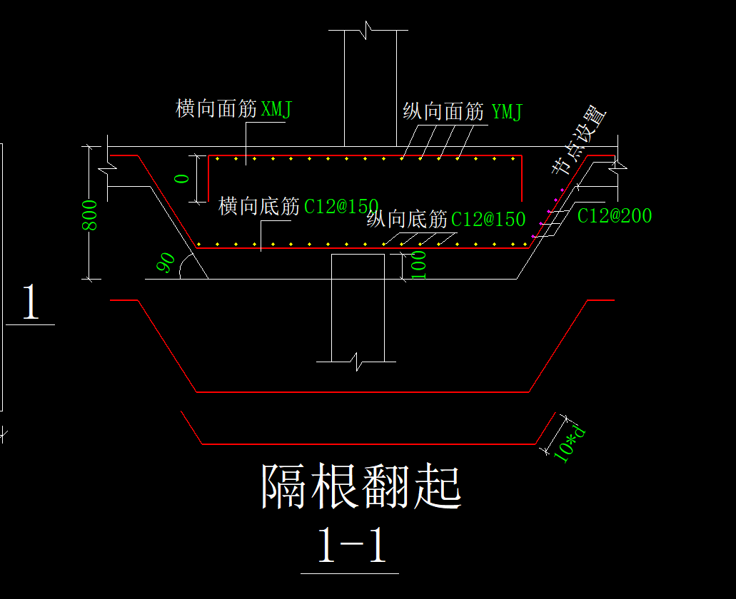 輸入正確