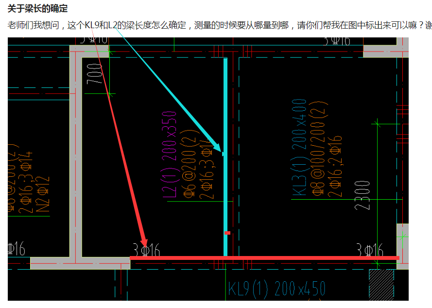梁長的確定