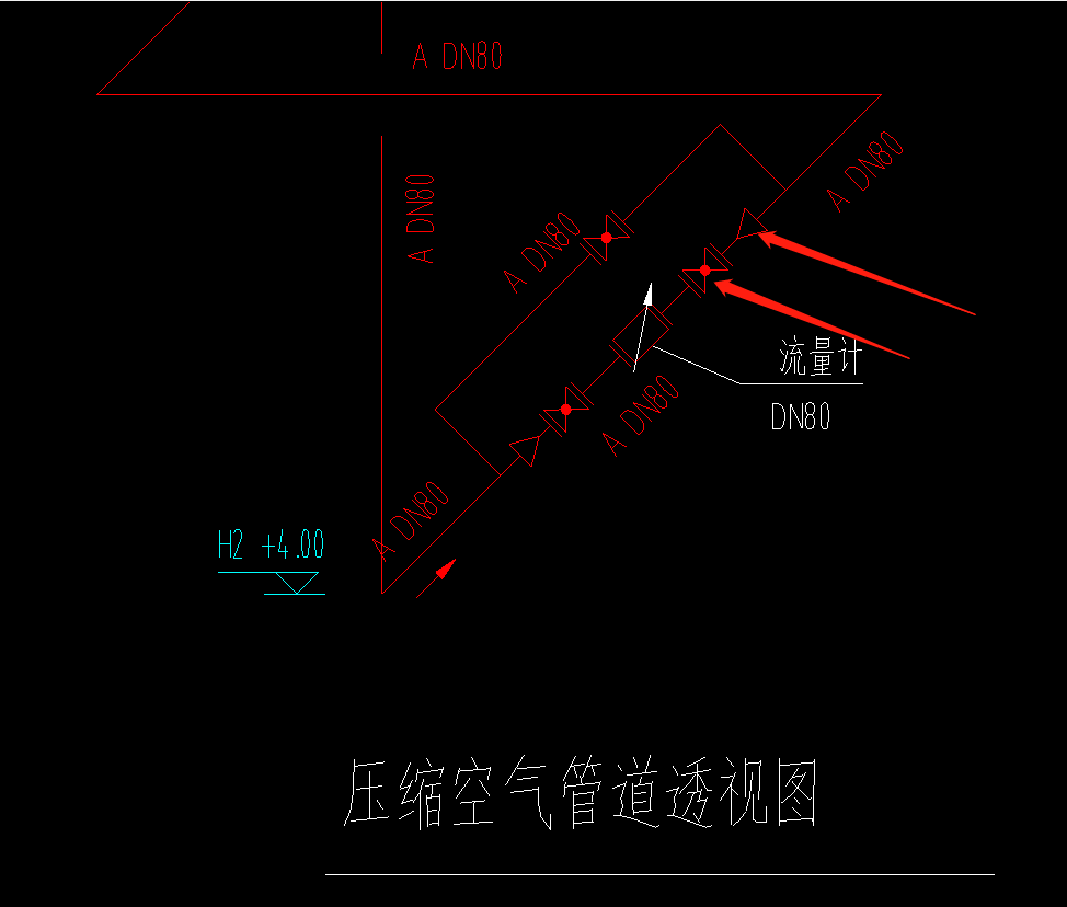 閥門