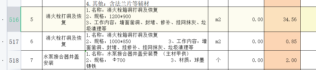 預留洞