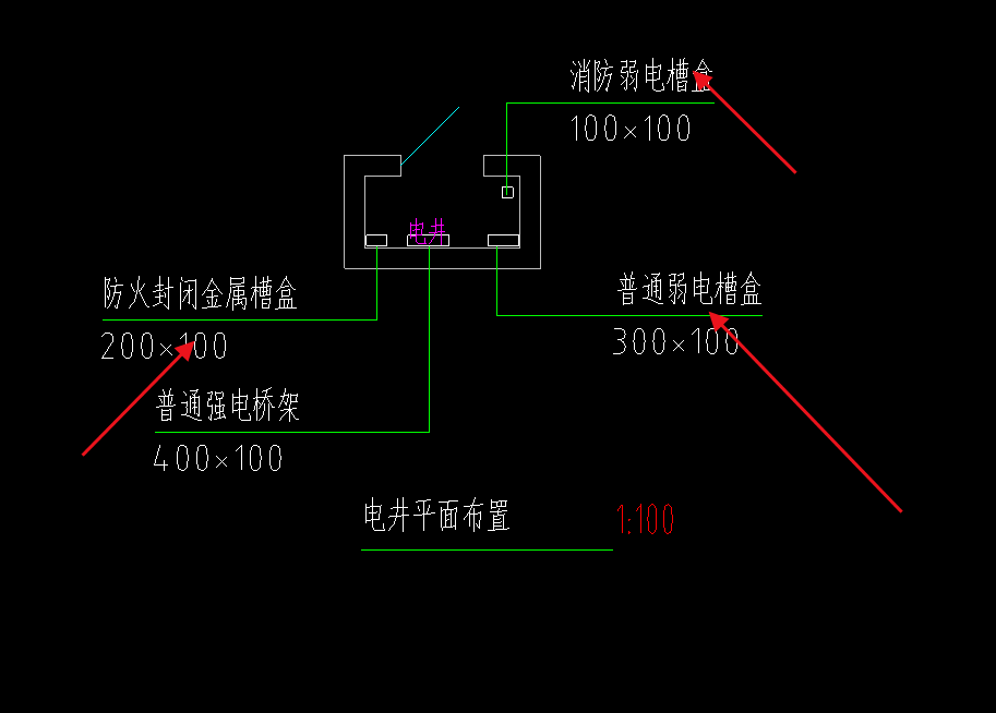 弱電