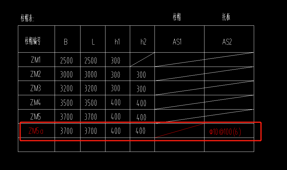 其他鋼筋