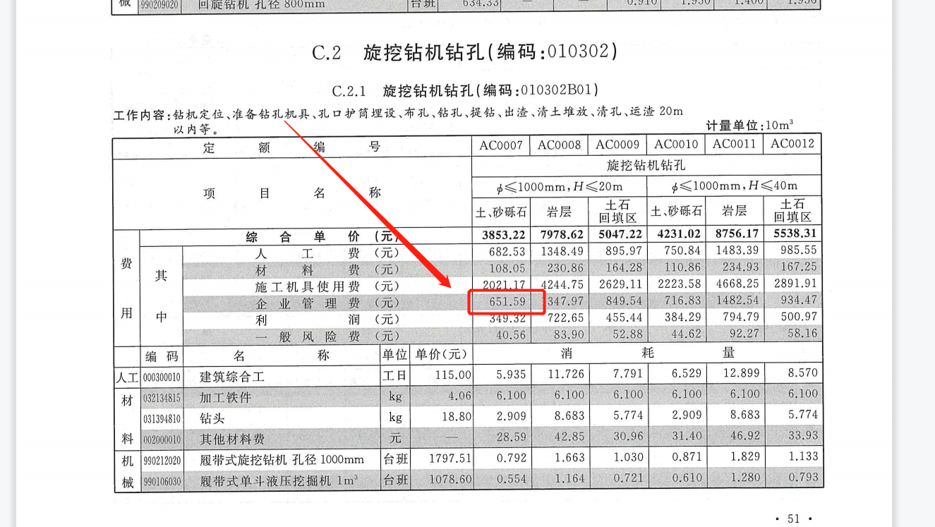 云計價