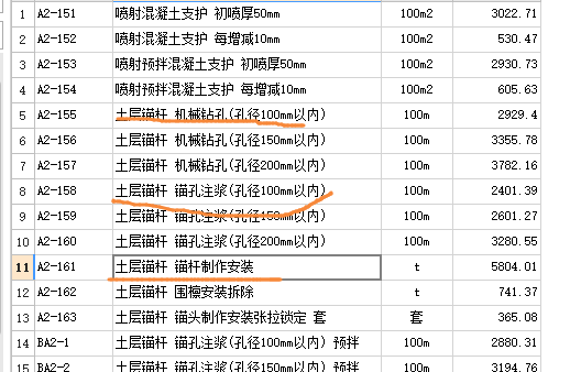 錨桿類型