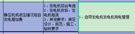 樁