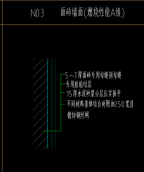 量的計(jì)算