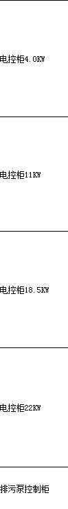 定額