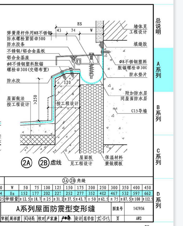 屋面變形縫