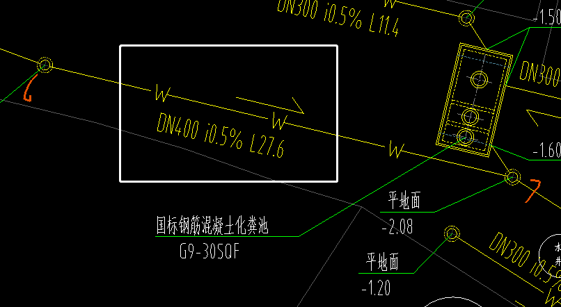 换算