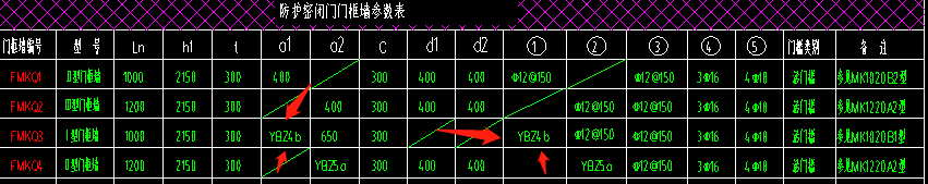 框墻