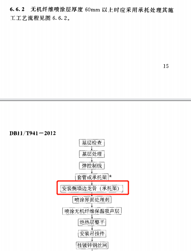 邊龍骨
