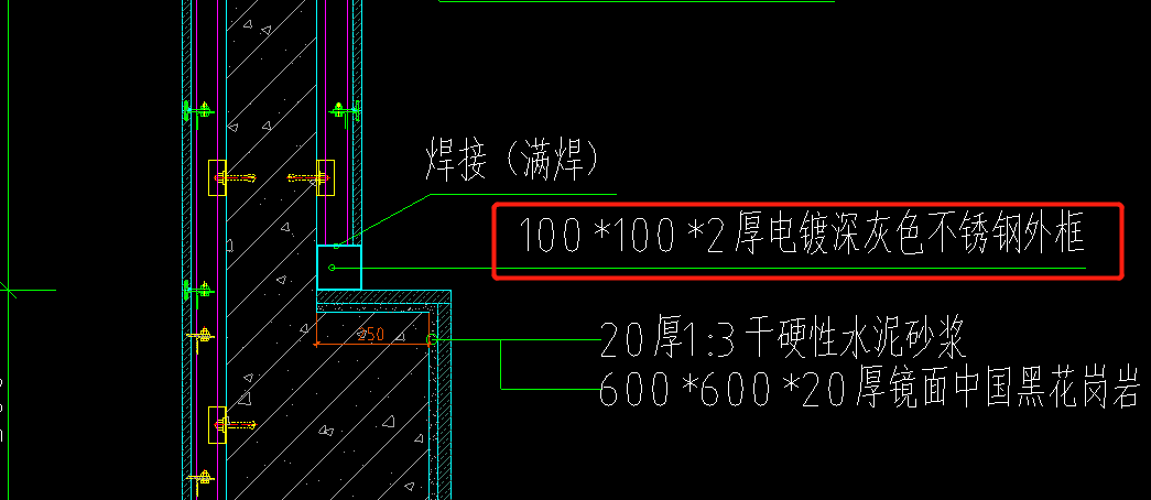 定額