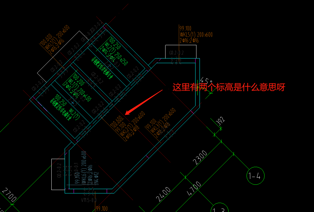 集中標(biāo)注