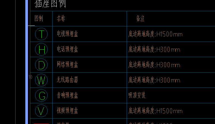 接線盒