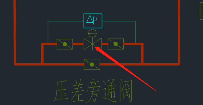閥門