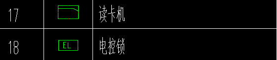 弱電
