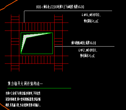 暗梁