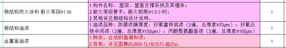 鋼結(jié)構(gòu)