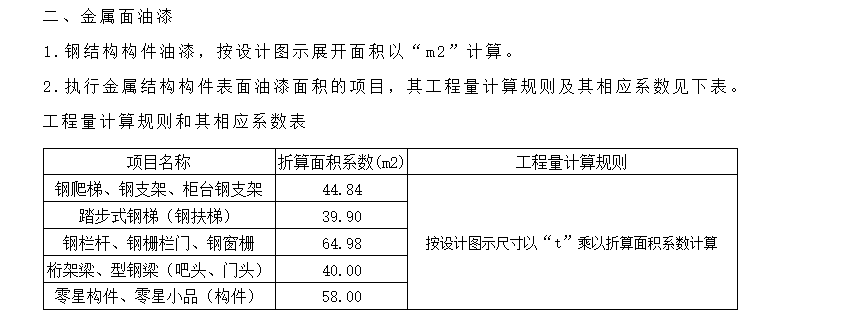 廣東省18定額