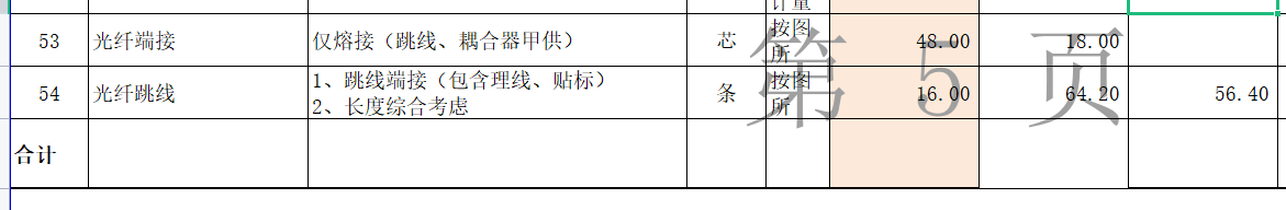 套清單