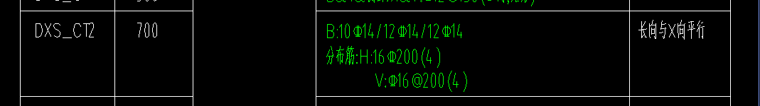 承臺鋼筋