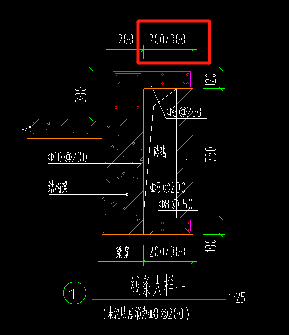 大樣圖