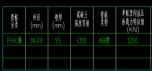 樁