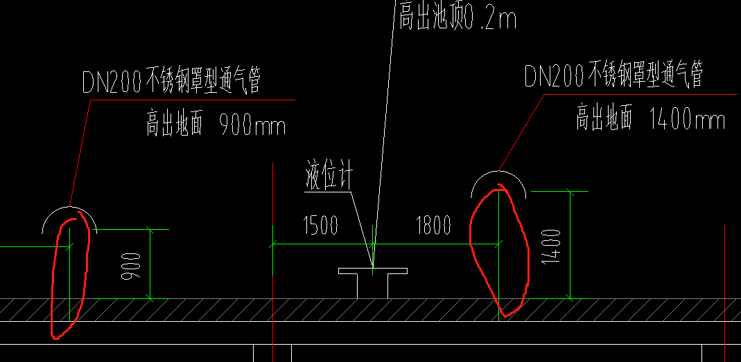 氣管