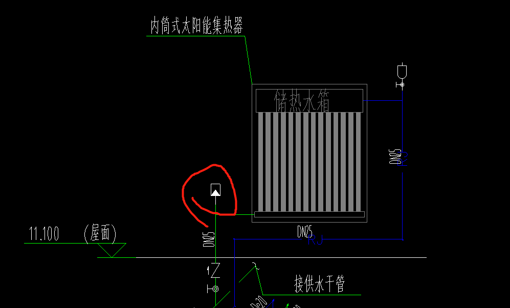 閥門