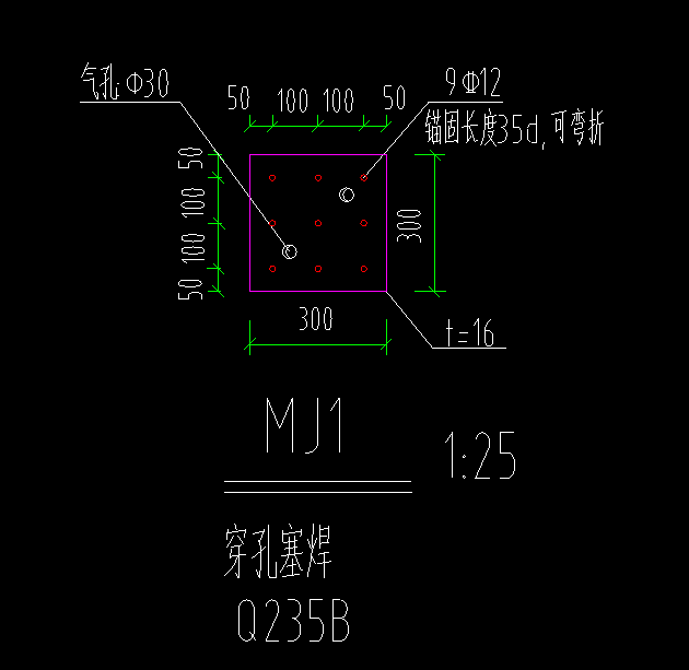 重量