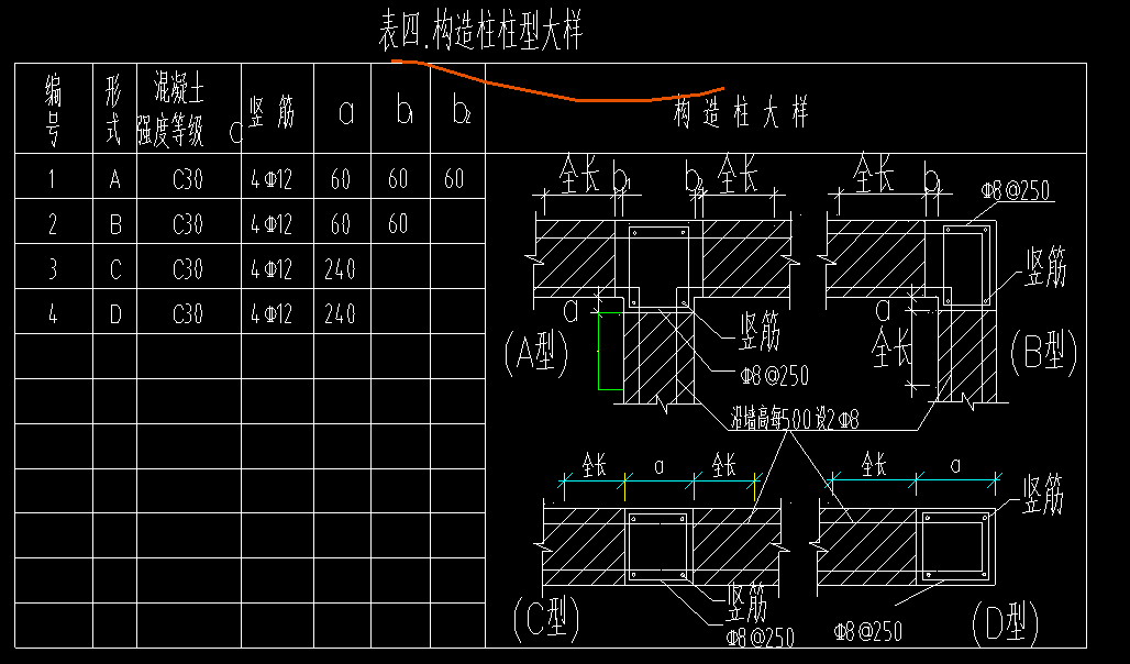 插筋