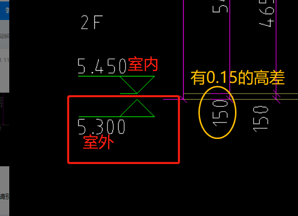 室外標(biāo)高