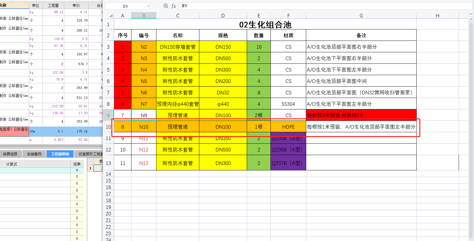套什么清單
