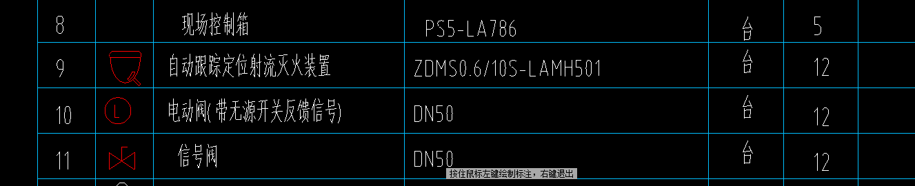 圖例