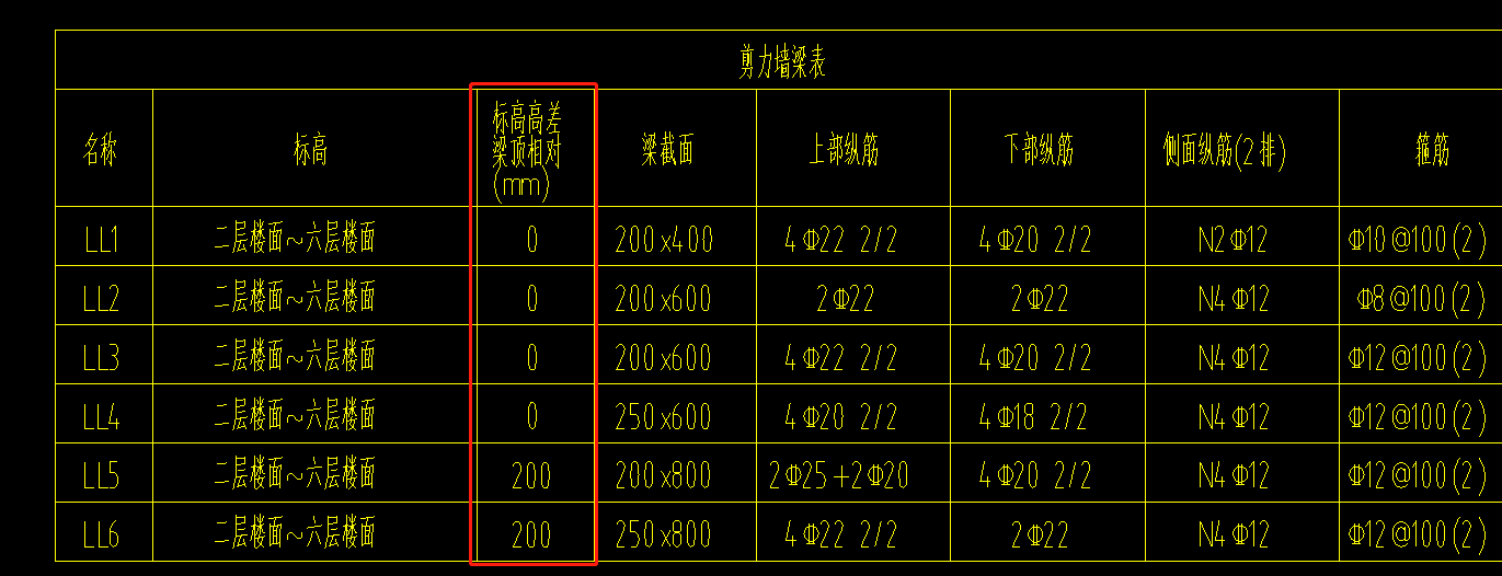 連梁