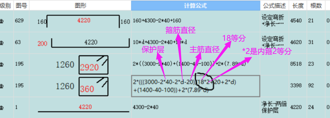 箍筋