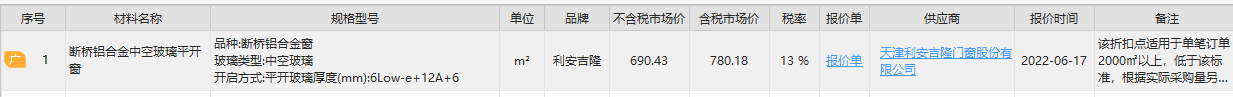 斷橋鋁中空