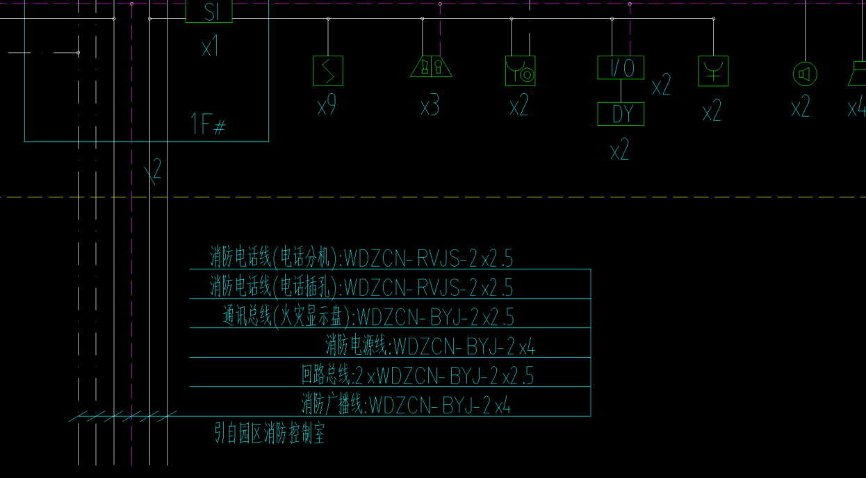 回路總線