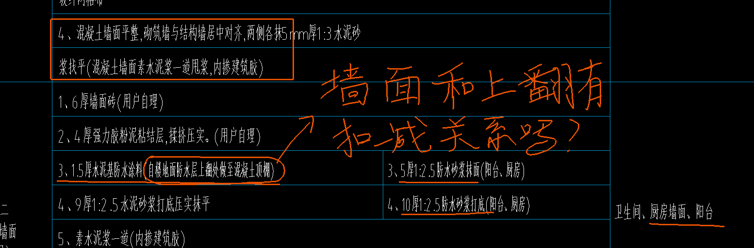 扣減
