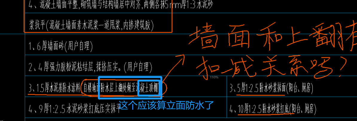 墻面