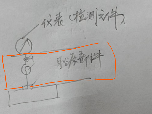 主材