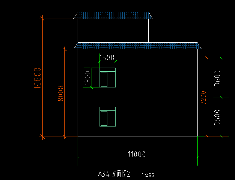 檐高