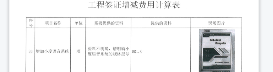 定額