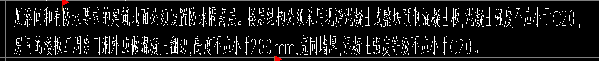 翻邊