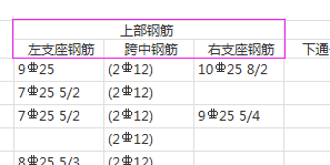 通長筋