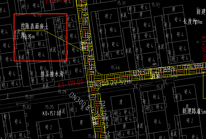 平整場(chǎng)地
